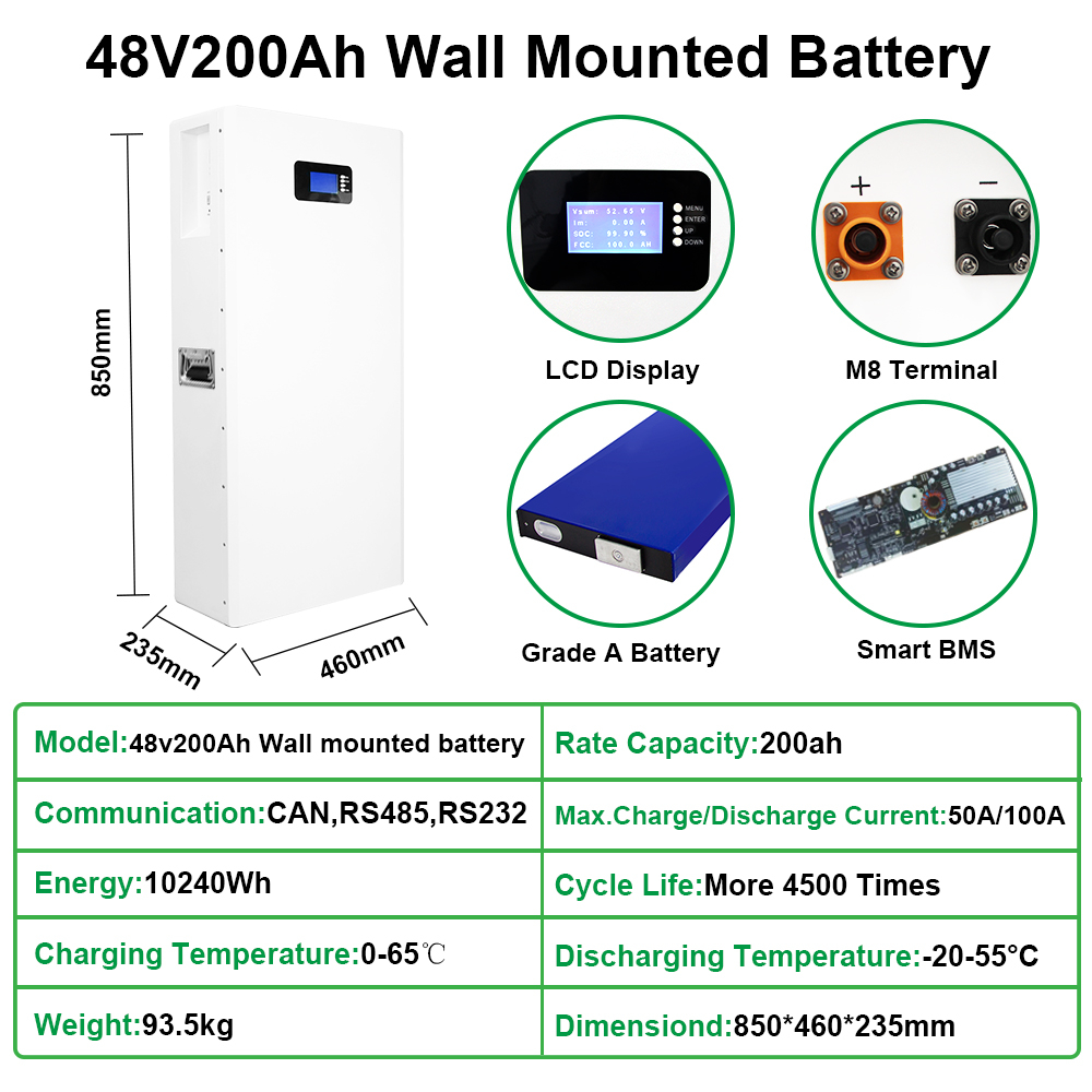 KMW ENERGY Система накопичення енергії 48V 51.2V 200Ah 10KWh Power Wall LiFePO4 акумулятор